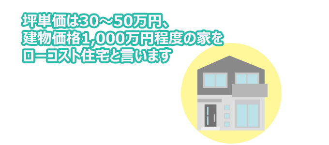 ローコスト住宅の説明