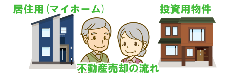 認知症の人が不動産を売却するときの流れ