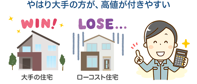 やはり大手の方が、高値が付きやすい