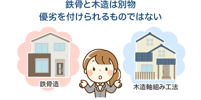 鉄骨と木造は別物　優劣を付けられるものではない