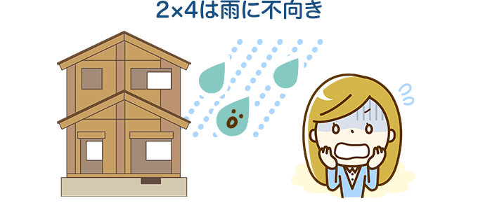 2×4は雨に不向き