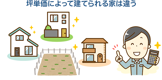 坪単価によって建てられる家は違う