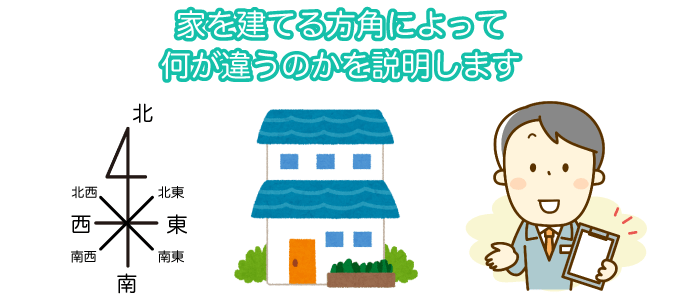 家を建てる方角によって何が違うのかを説明します