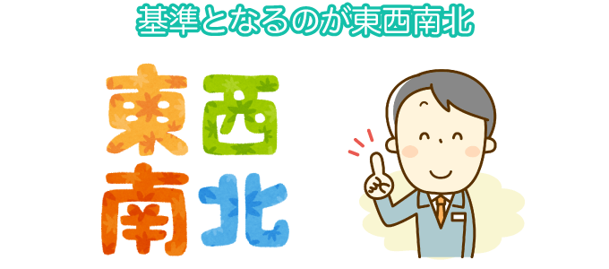 基準となるのが東西南北