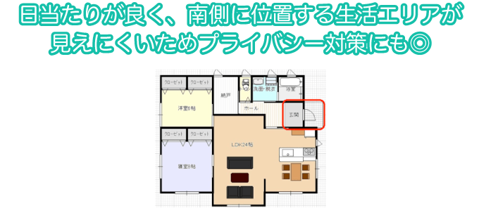 日当たりが良く、南側に位置する生活エリアが見えにくいためプライバシー対策にも◎