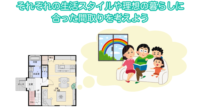 それぞれの生活スタイルや理想の暮らしに合った間取りを考えよう