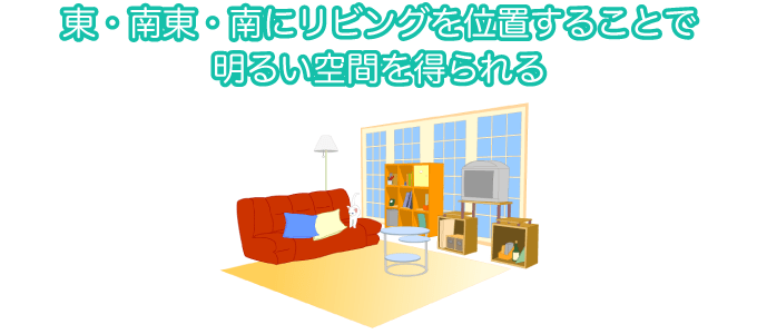 東・南東・南にリビングを位置することで明るい空間を得られる
