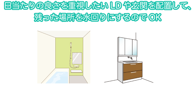日当たりの良さを重視したいLDや玄関を配置して、残った場所を水回りにするのでOK