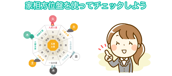 家相方位盤を使ってチェックしよう