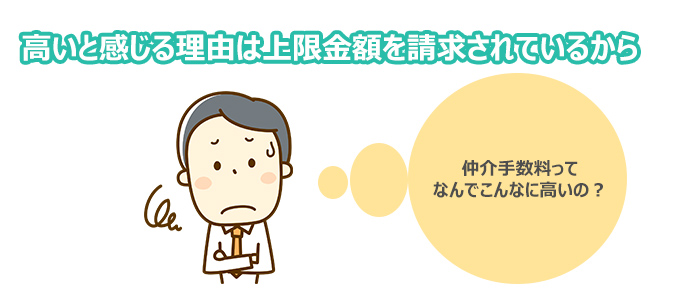 高いと感じる利有は上限金額を請求されているから