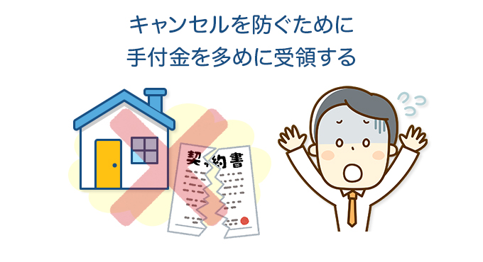 キャンセルを防ぐために手付金を多めに受領する