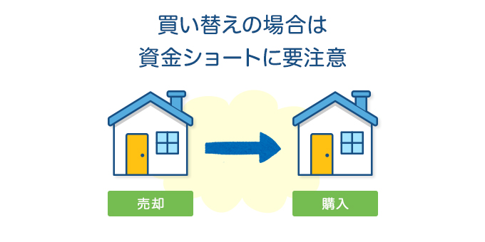買い替えの場合は、資金ショートに要注意