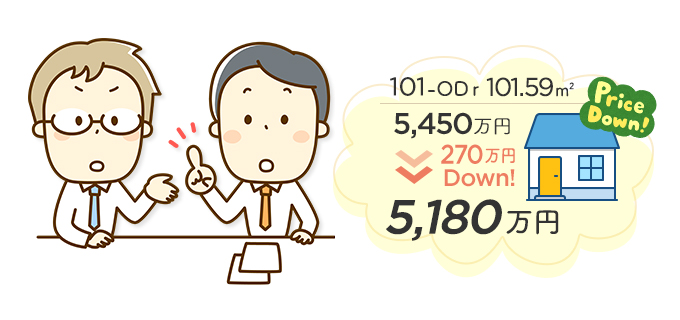 値引き交渉前提で不動産売却に臨む