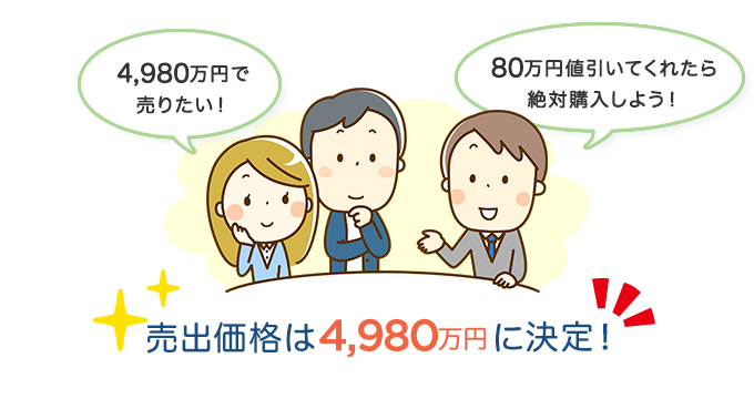 反響を多く取りたい場合は「2」や「3」の数字を意識する