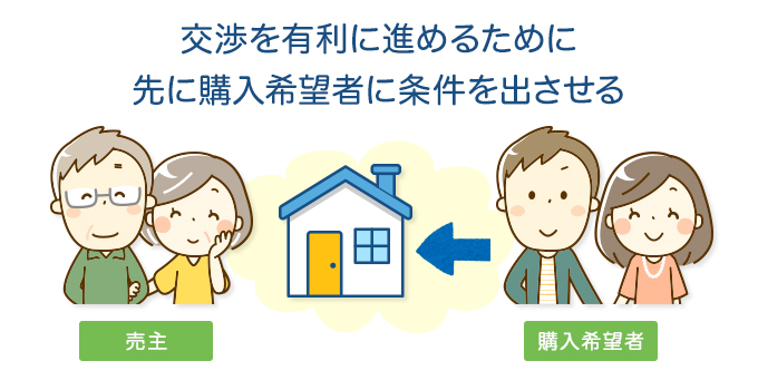 交渉を有利にするために、先に購入希望者に条件を出させる