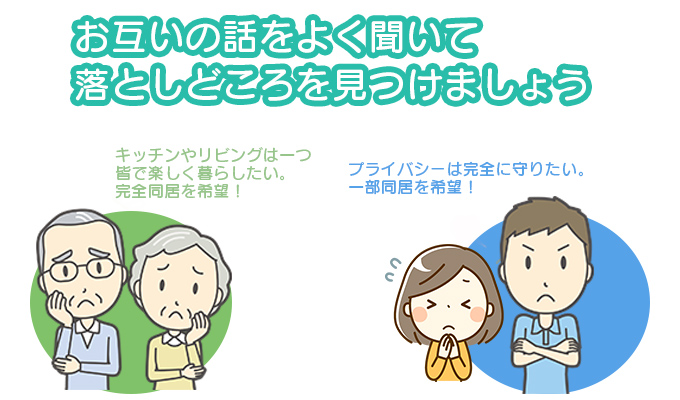 お互いの話をよく聞いて、落とし所を見つけましょう