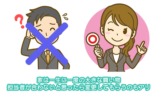 家は一生に一度の大きな買い物。担当者が合わないと思ったら変更してもらうのもあり