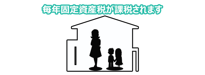 住み続けることでかかる税金