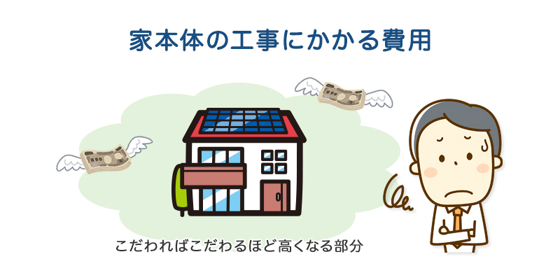 家本体に工事にかかる費用