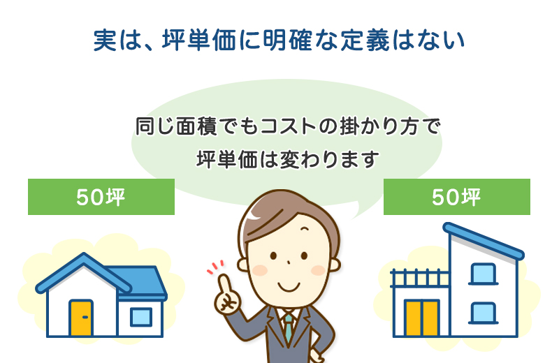 実は、坪単価に明確な定義はない