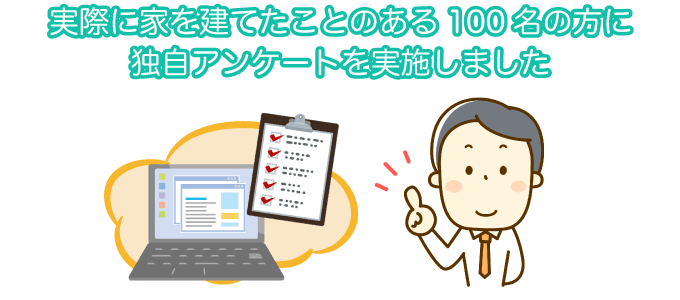 実際に家を建てたことのある100名の方に独自アンケートを実施しました