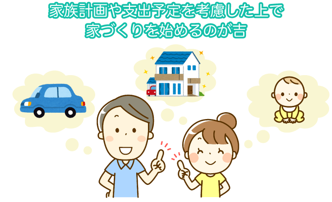家族計画や支出予定を考慮した上で家づくりを始めるのが吉