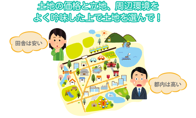土地の価格と立地、周辺環境をよく吟味した上で土地を選んで！