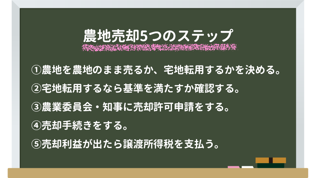農地売却5つのステップ