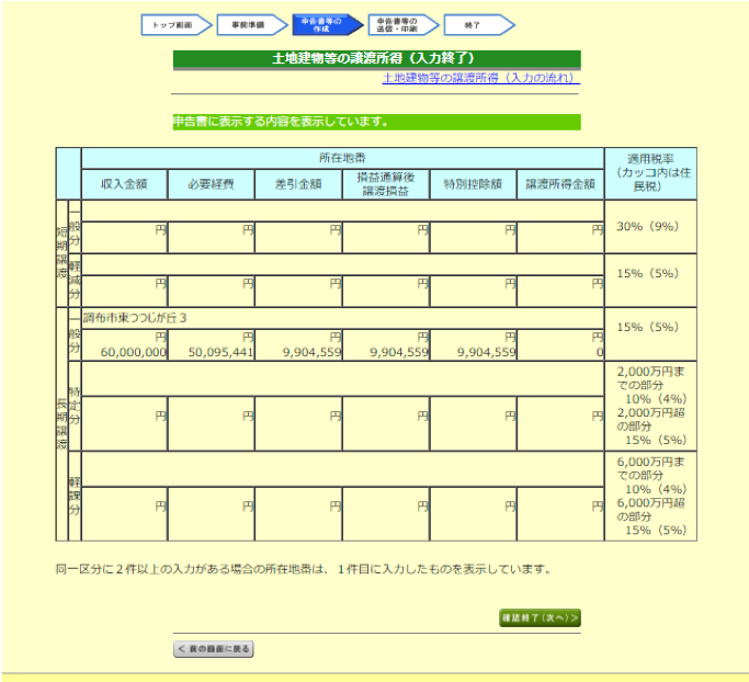 土地建物等の譲渡所得（入力終了）