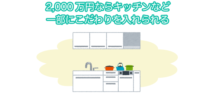 2000万円ならキッチンなど一部にこだわりを入れられる