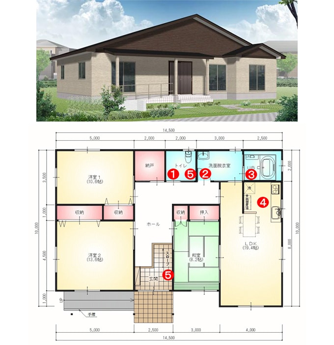 ミラクルホーム
