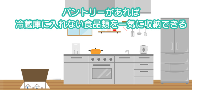 パントリーがあれば冷蔵庫に入れない食品類を一気に収納できる