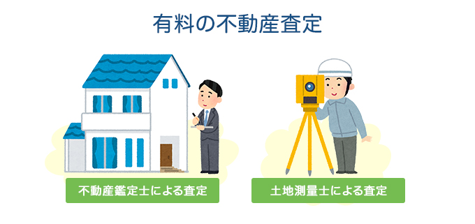 不動産査定の無料と有料の違い