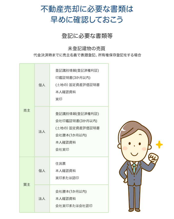 不動産売却に必要な書類は早めに確認しておこう