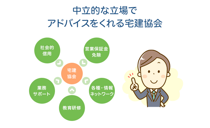 中立的な立場でアドバイスをくれる宅建協会