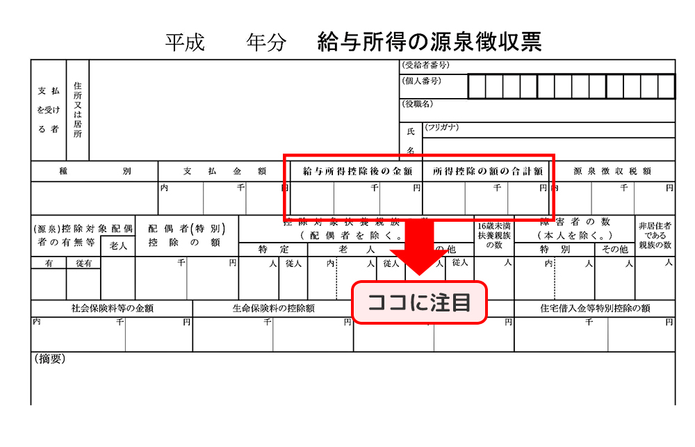 給与所得の源泉徴収票