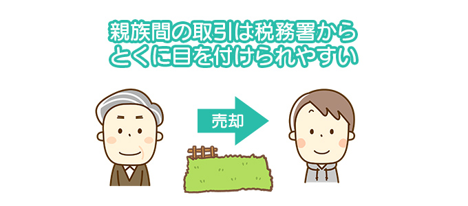 親族間取引の説明