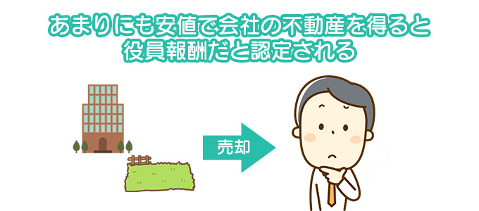 会社・役員間取引の説明