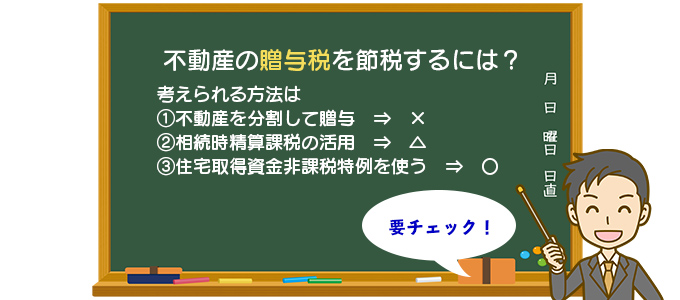 不動産の贈与税の節税方法