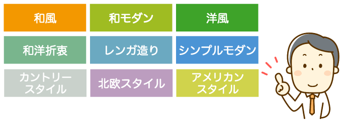 デザイン住宅はスタイルがいろいろある