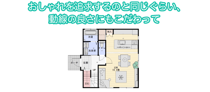 おしゃれを追求するのと同じくらい、動線の良さにもこだわって