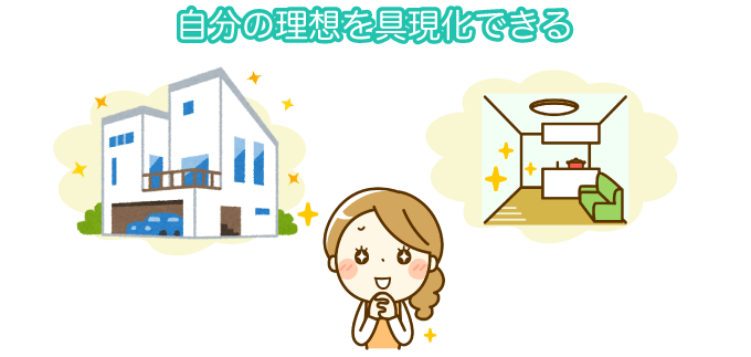自分の理想を具現化できる
