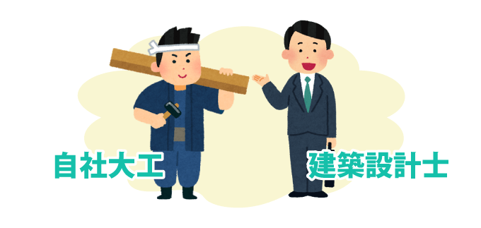 自社大工と建築設計士