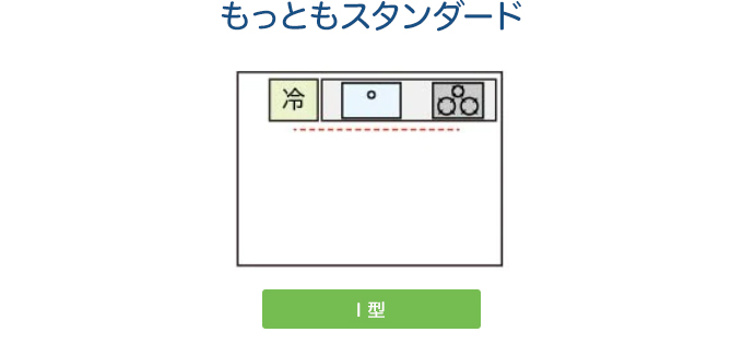 もっともスタンダード