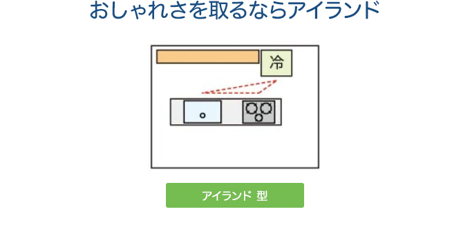おしゃれさを取るならアイランド