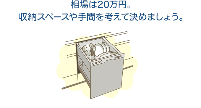 相場は20万円。収納スペースや手間を考えて決めましょう
