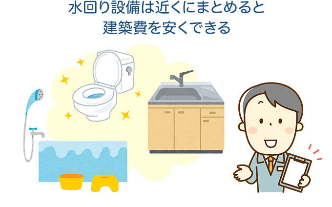 水回り設備は近くにまとめると建築費を安くできる