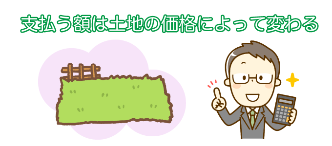 支払う額は土地の価格によって変わる