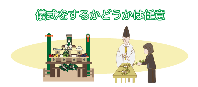 儀式をするかどうかは任意