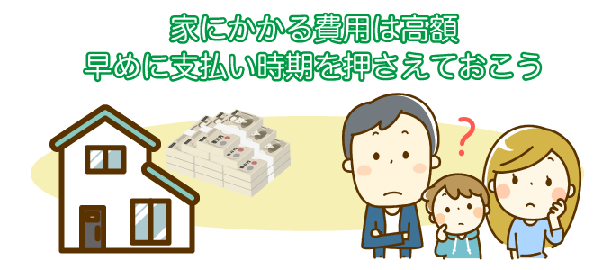 家にかかる費用は高額